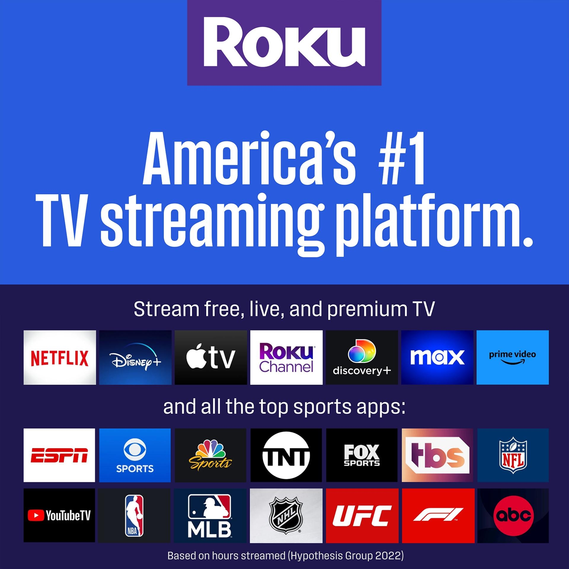 Roku Tv Channels List Printable