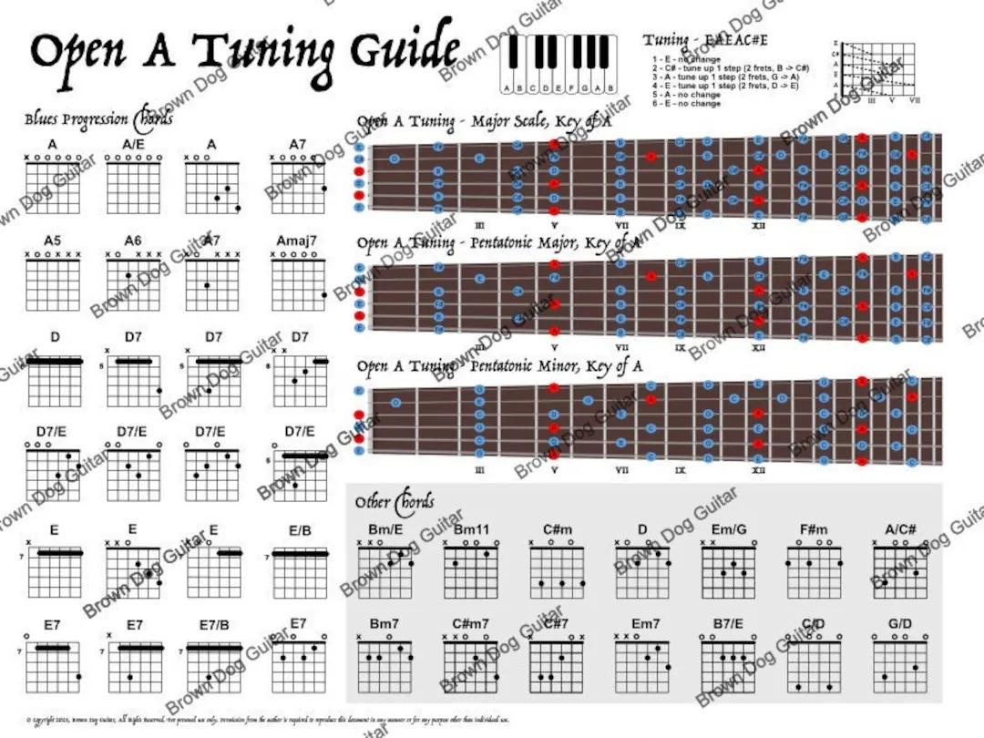 Printable Guitar Tuning Guide For Kids Printable Guitar Tuning Guide For Kids