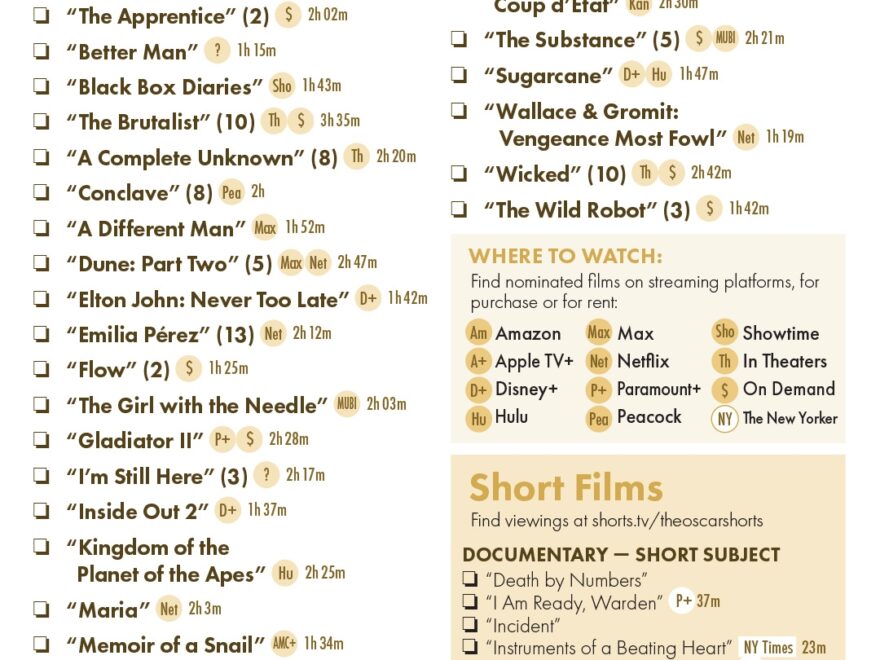 Oscars 2025 Download Our Printable Movie Checklist The Gold Knight Latest Academy Awards News And Insight