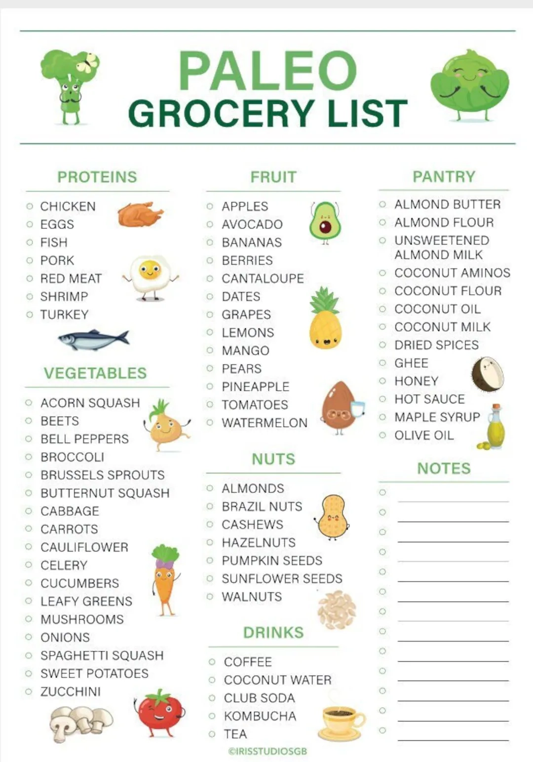 Paleo Grocery List Printable Paleo Food List Paleo Food Chart Paleo Food Planner A4 Instant Download Etsy
