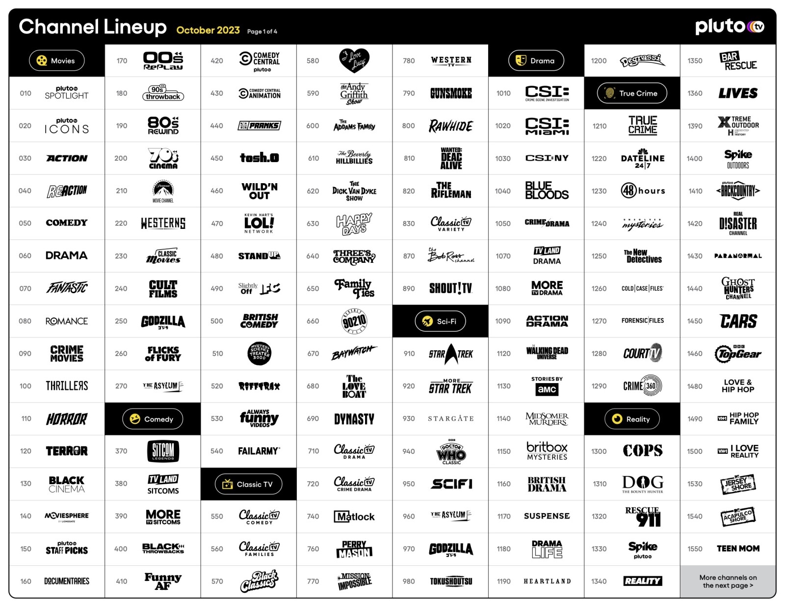 Paramount Press Express Pluto TV