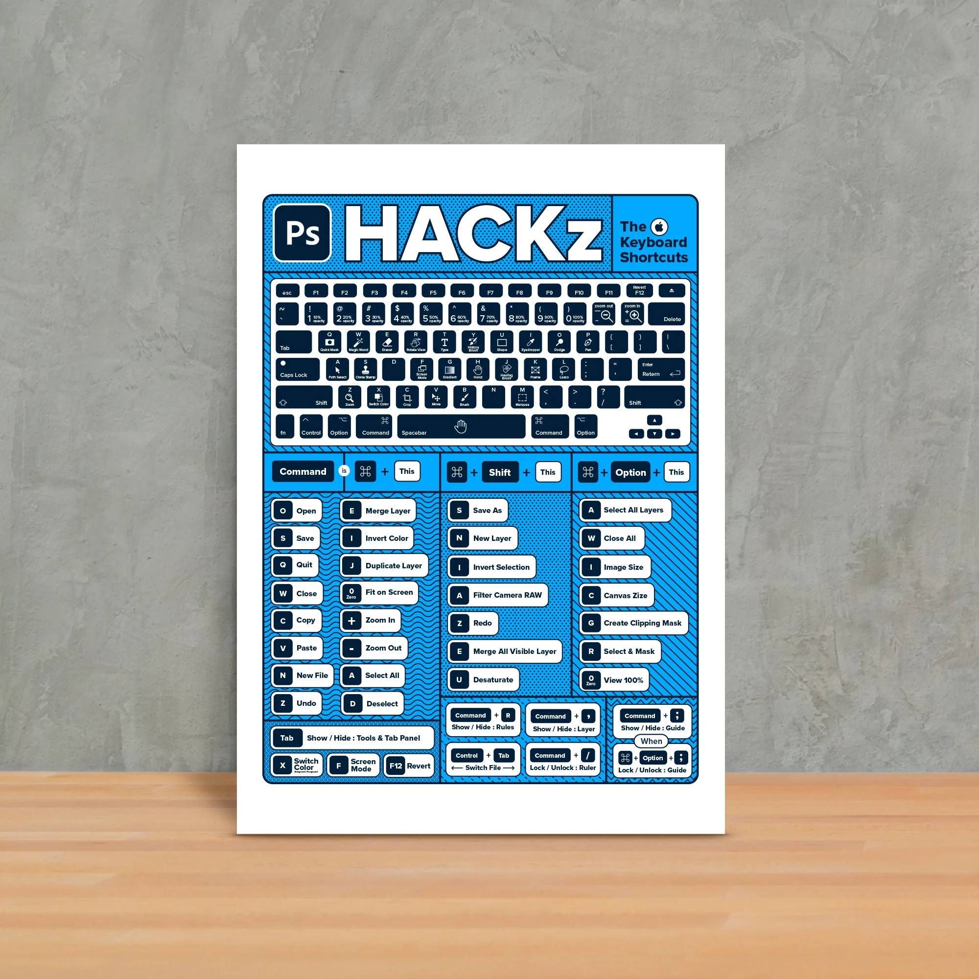 Printable Photoshop Cheat Sheet Printable Photoshop Cheat Sheet