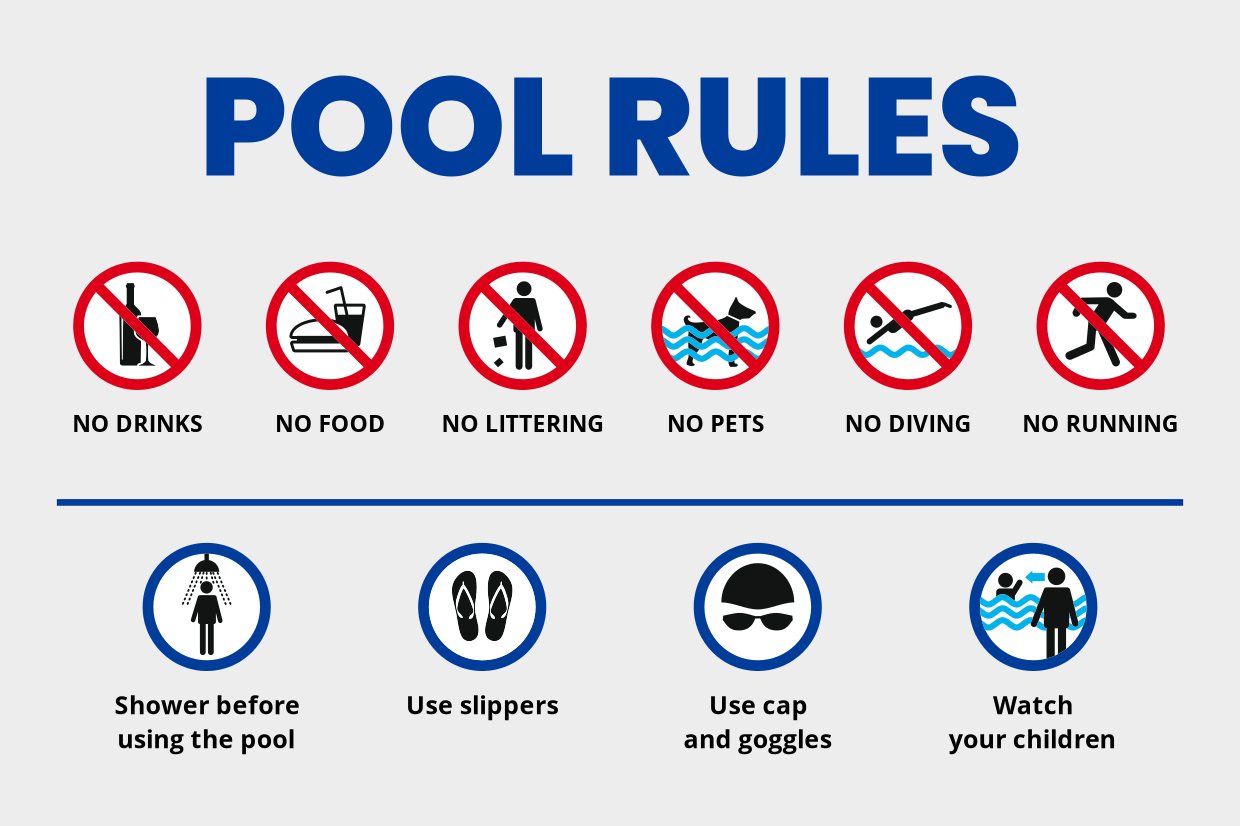Pool Rules With List Of Symbols And Text Safety Template Square Signs Pool Rules With List Of Symbols And Text Safety Template Square Signs