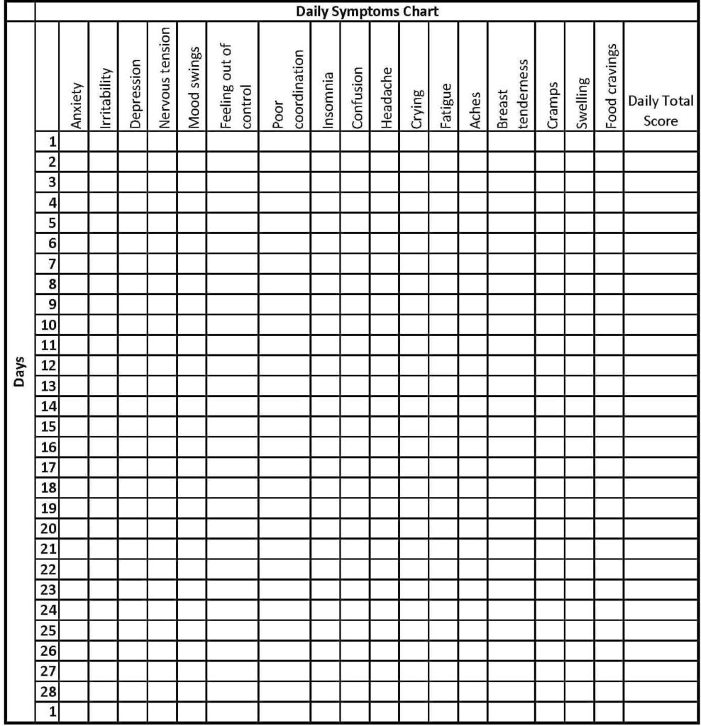 Pmdd Symptoms Chart Printable Pmdd Symptoms Chart Printable