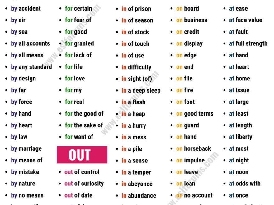 Prepositional Phrase List Of Useful Prepositional Phrases In English ESL Forums