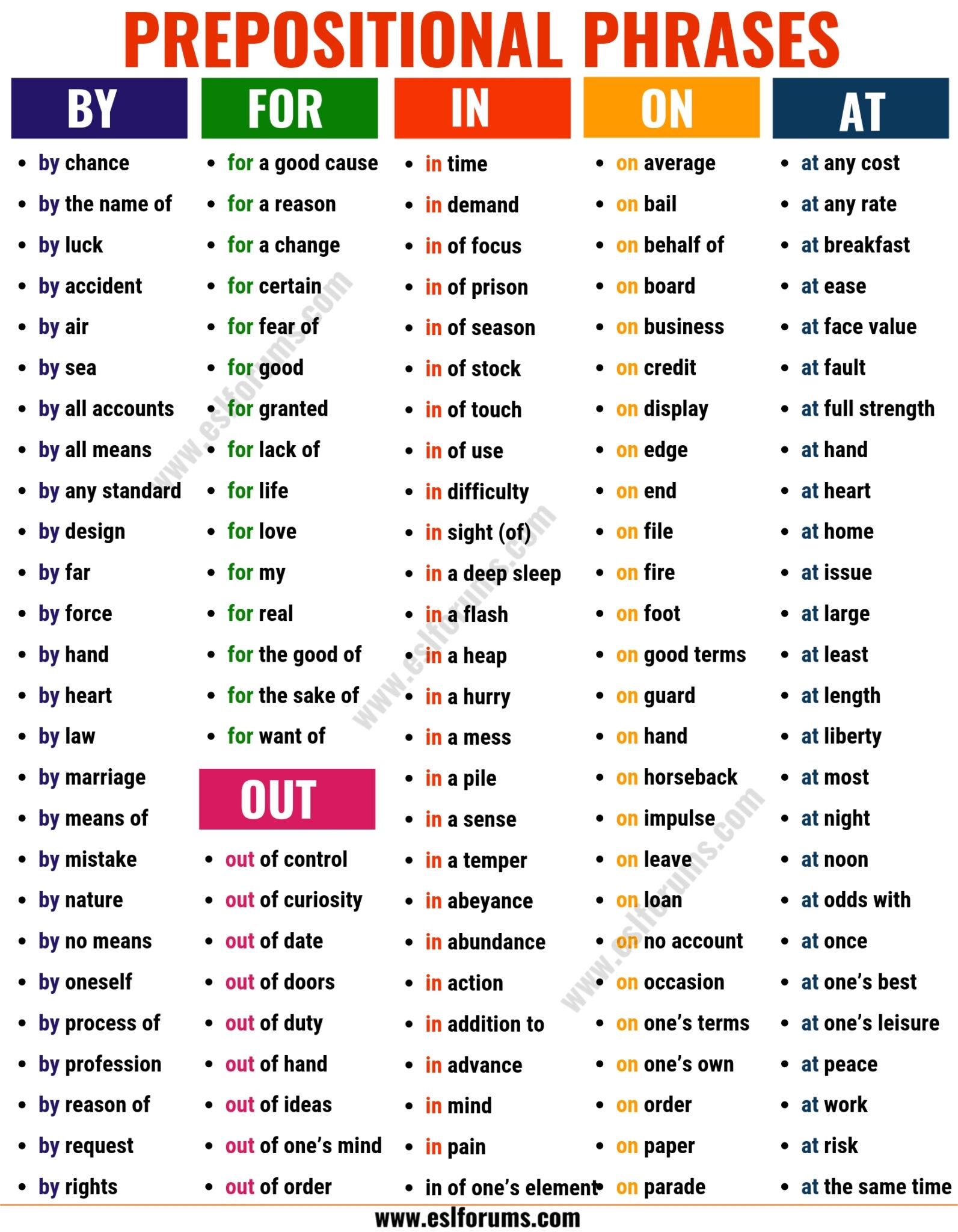 Prepositional Phrase List Of Useful Prepositional Phrases In English ESL Forums Prepositional Phrase List Of Useful Prepositional Phrases In English ESL Forums