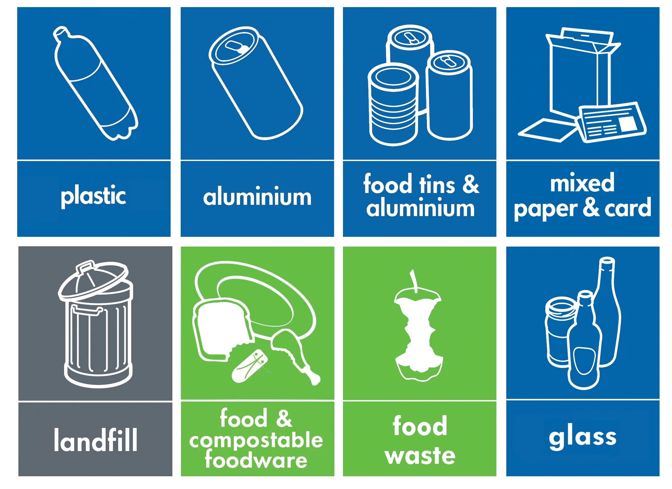 Print Your Own Recycling Signage For Your Deli Or Food Prep Kitchen EcoTensil