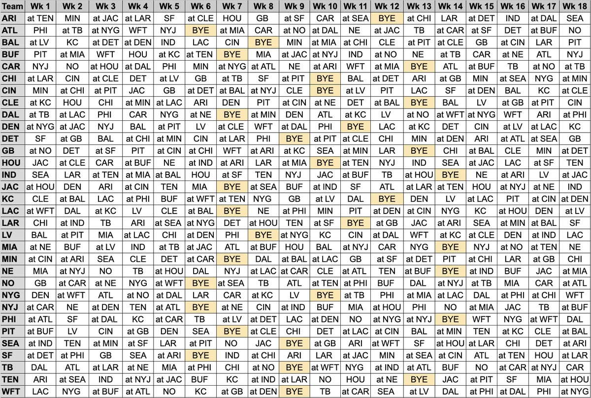 Nfl Weekly Schedule Printable