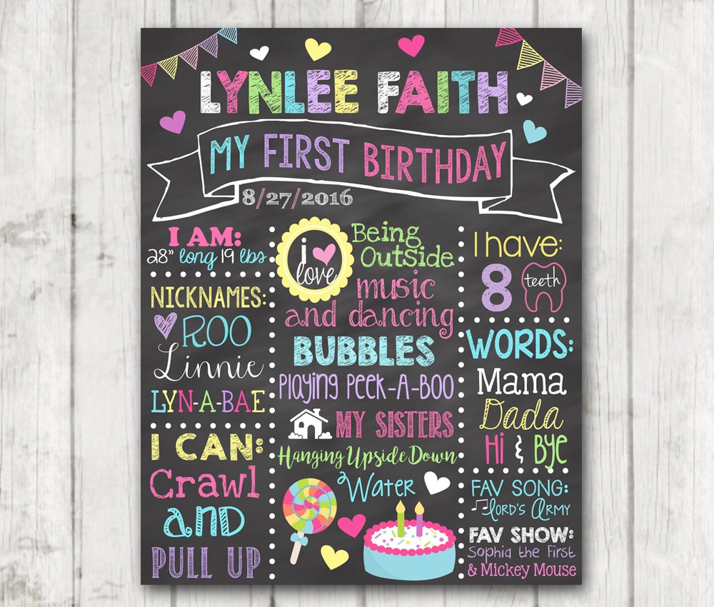 Printable Birthday Chalkboard Sign 16x20 Hearts Rainbow Birthday Chalkboard Poster Birthday Sign Chalkboard First Birthday Bday Sign ANY AGE Happy Barn Printable Birthday Chalkboard Sign 16x20 Hearts Rainbow Birthday Chalkboard Poster Birthday Sign Chalkboard First Birthday Bday Sign ANY AGE Happy Barn