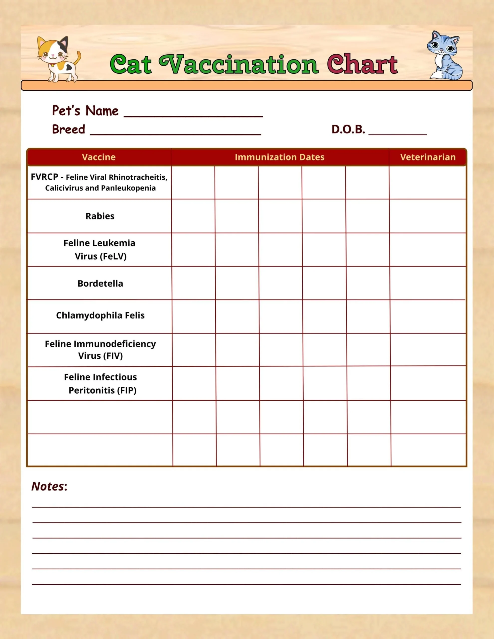 Printable Cat Vaccination Chart Pet Medical Record Cat Vaccinations Instant Download PDF Etsy