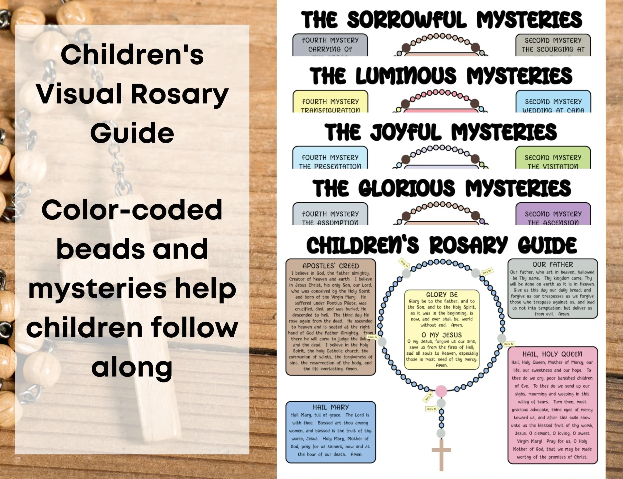 Printable Rosary Guide For Preschoolers Printable Rosary Guide For Preschoolers