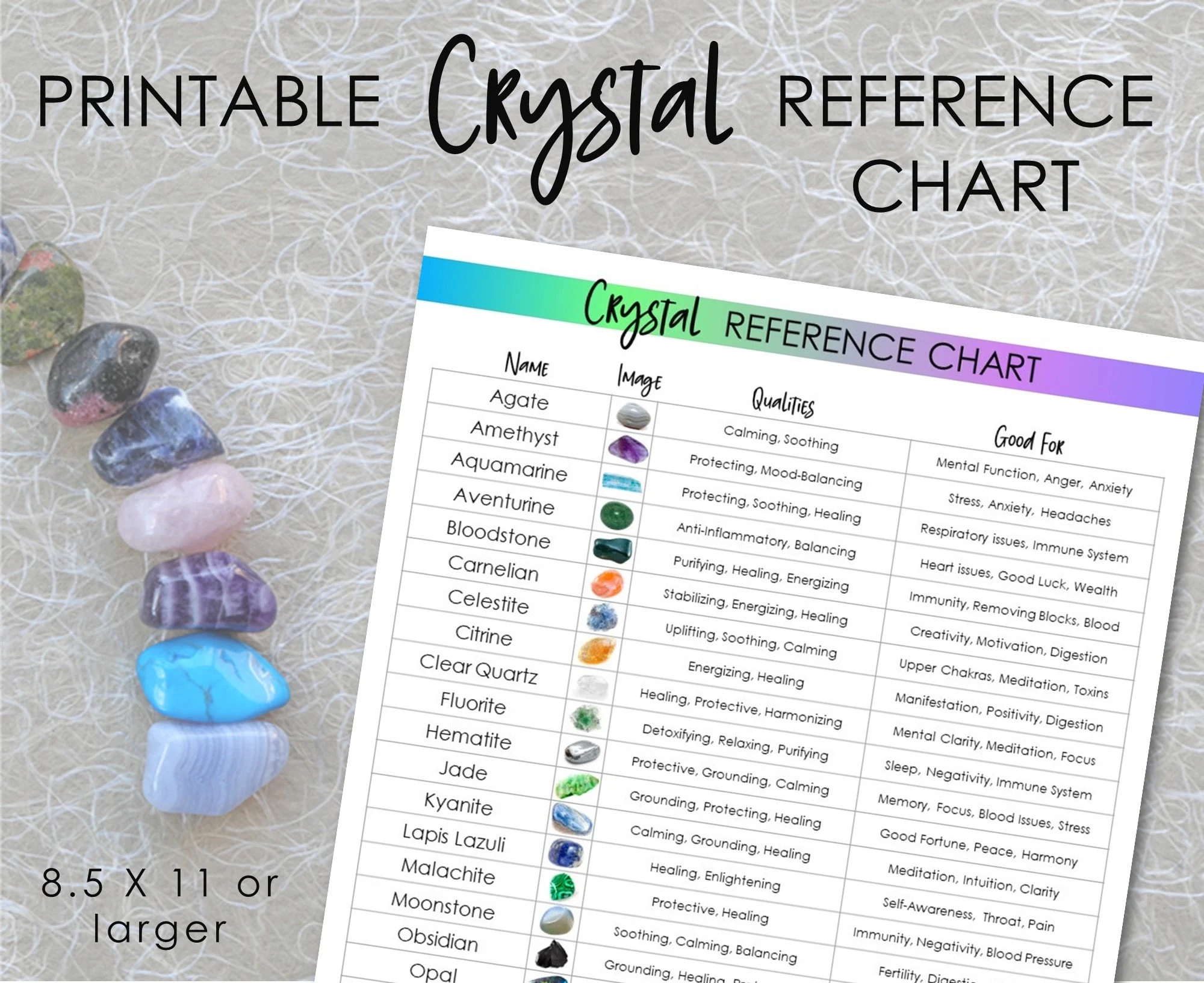 Printable Crystal Guide Crystal Chart Reference Sheet Healing Crystals Gemstones Poster Crystal Gift Crystal Info Sheet Crystal PDF Etsy