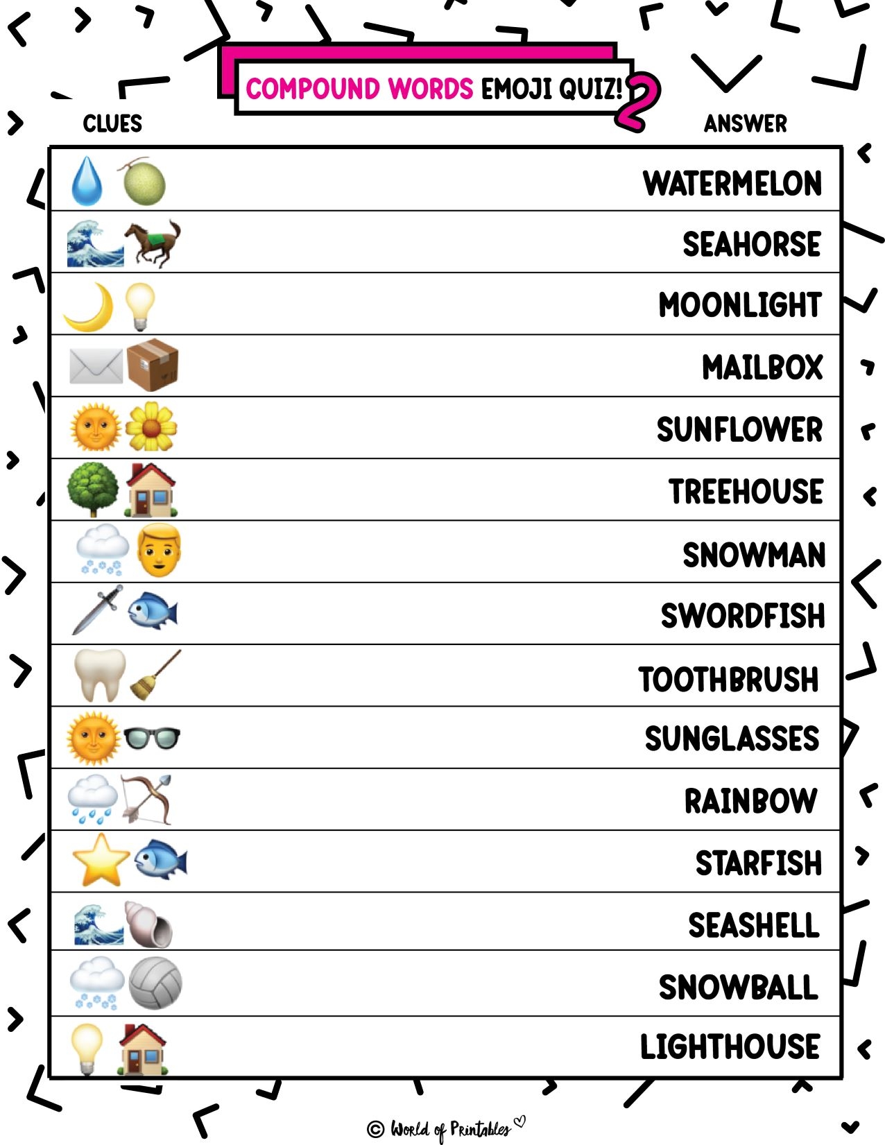 Printable Text-Based Emoticons List