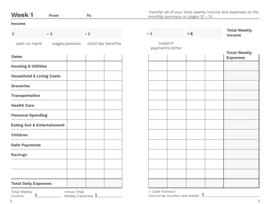 Printable Expense Tracker Top 5 Free Templates