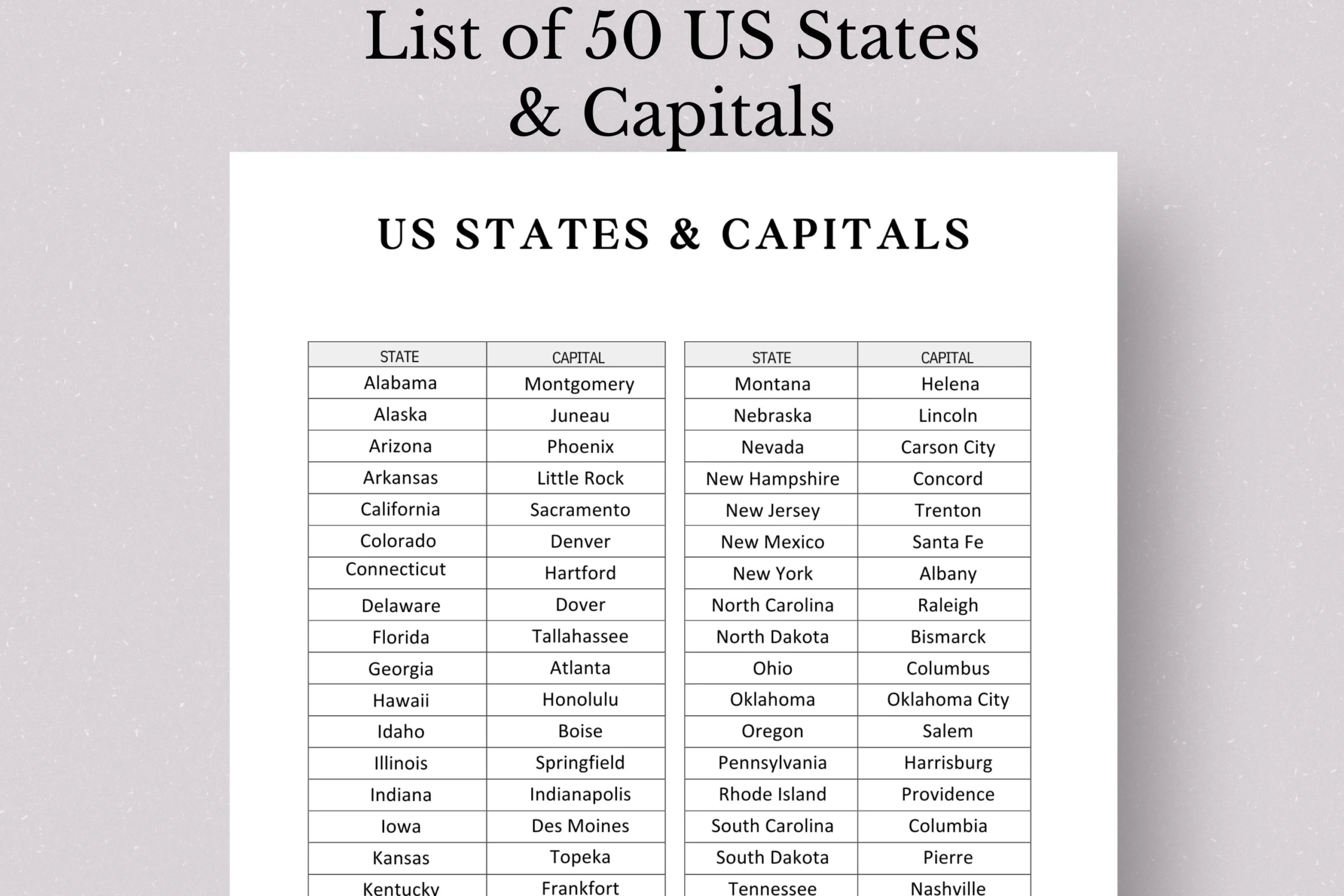 Printable List Of 50 US States And Capitals USA States Usa Capitals Educational List For Kids US States And Capitals Etsy Printable List Of 50 US States And Capitals USA States Usa Capitals Educational List For Kids US States And Capitals Etsy