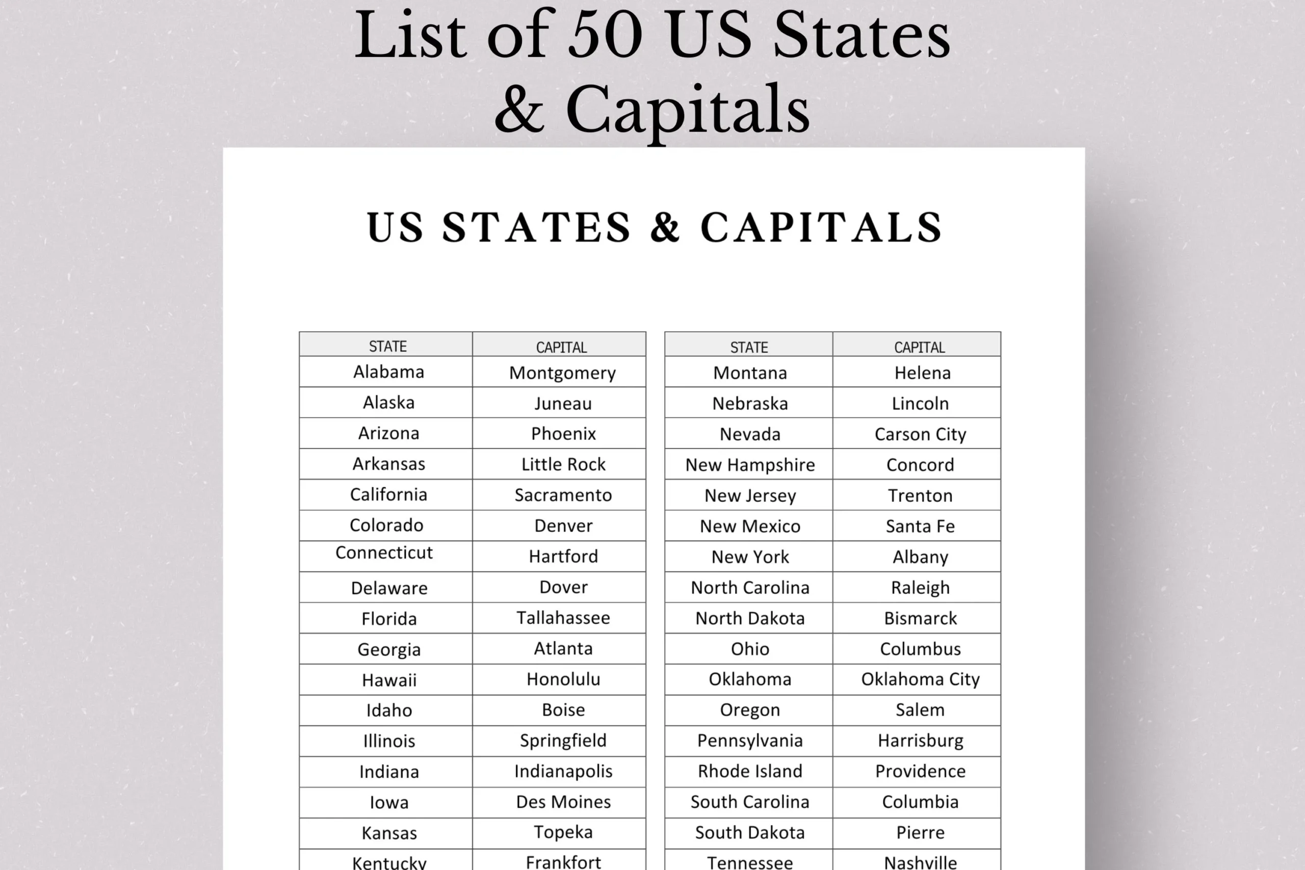Printable List Of 50 US States And Capitals USA States Usa Capitals Educational List For Kids US States And Capitals Etsy Printable List Of 50 US States And Capitals USA States Usa Capitals Educational List For Kids US States And Capitals Etsy
