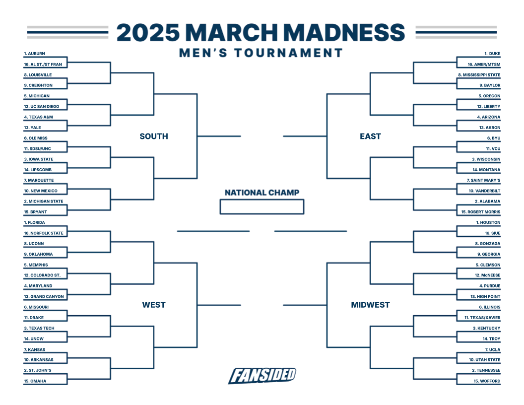 Printable March Madness Bracket Full 2025 Schedule And Updates Printable March Madness Bracket Full 2025 Schedule And Updates