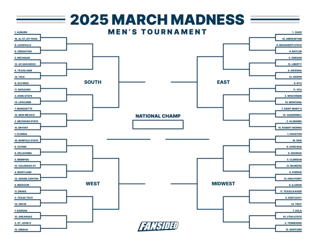 2026 Maerch Madness Printable Bracket Sheet