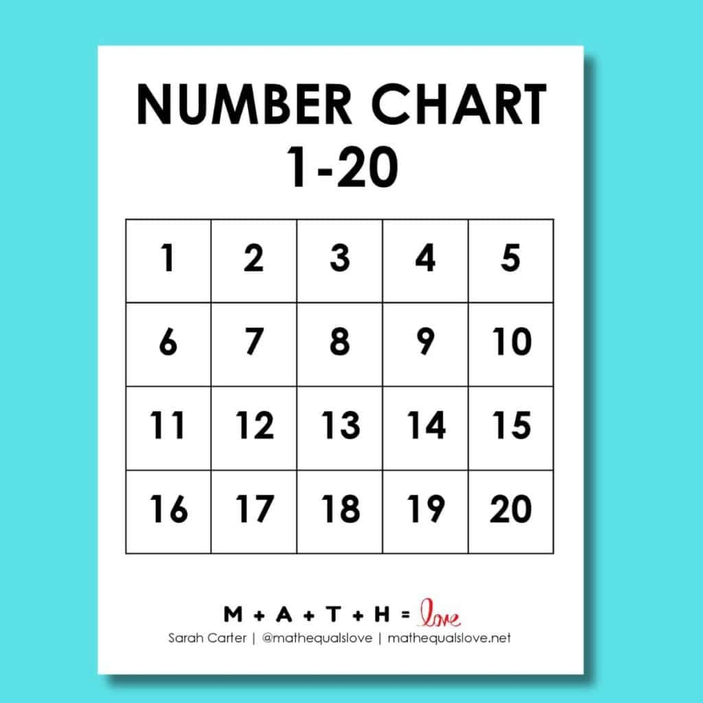 Alphabet Chart Number Chart 1-20 Printable