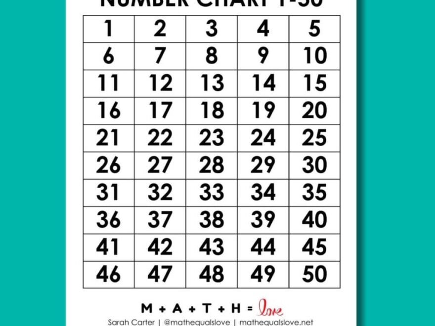 Printable Number Chart 1 50 Free PDF Templates