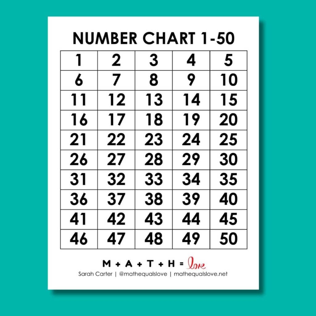 Printable Number Chart 1 50 Free PDF Templates  Printable Number Chart 1 50 Free PDF Templates