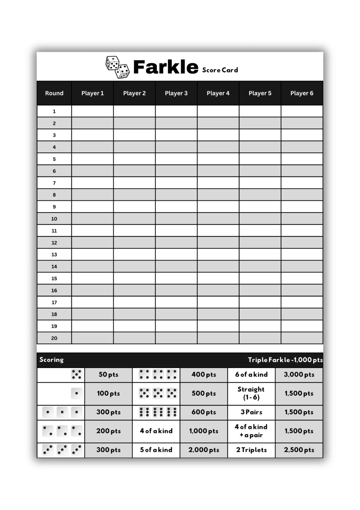 Free Printable Farkle Score Sheets