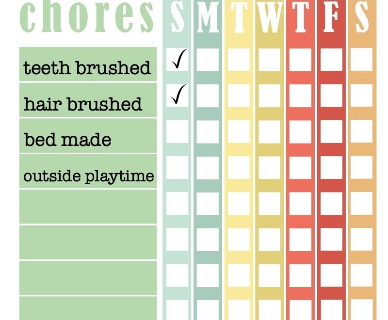 Printable Summer Chore Checklist Simply Being Mommy