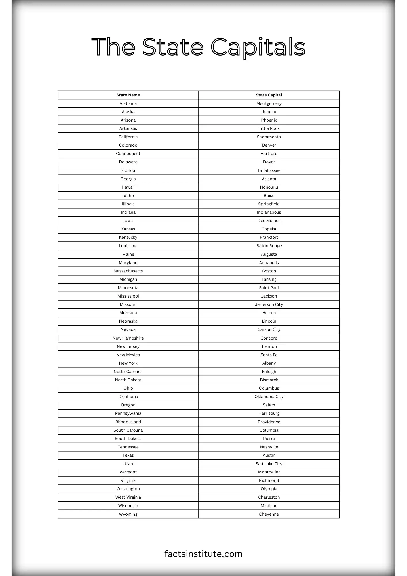 Printable US State Capitals List Worksheet Included The Facts Institute Printable US State Capitals List Worksheet Included The Facts Institute