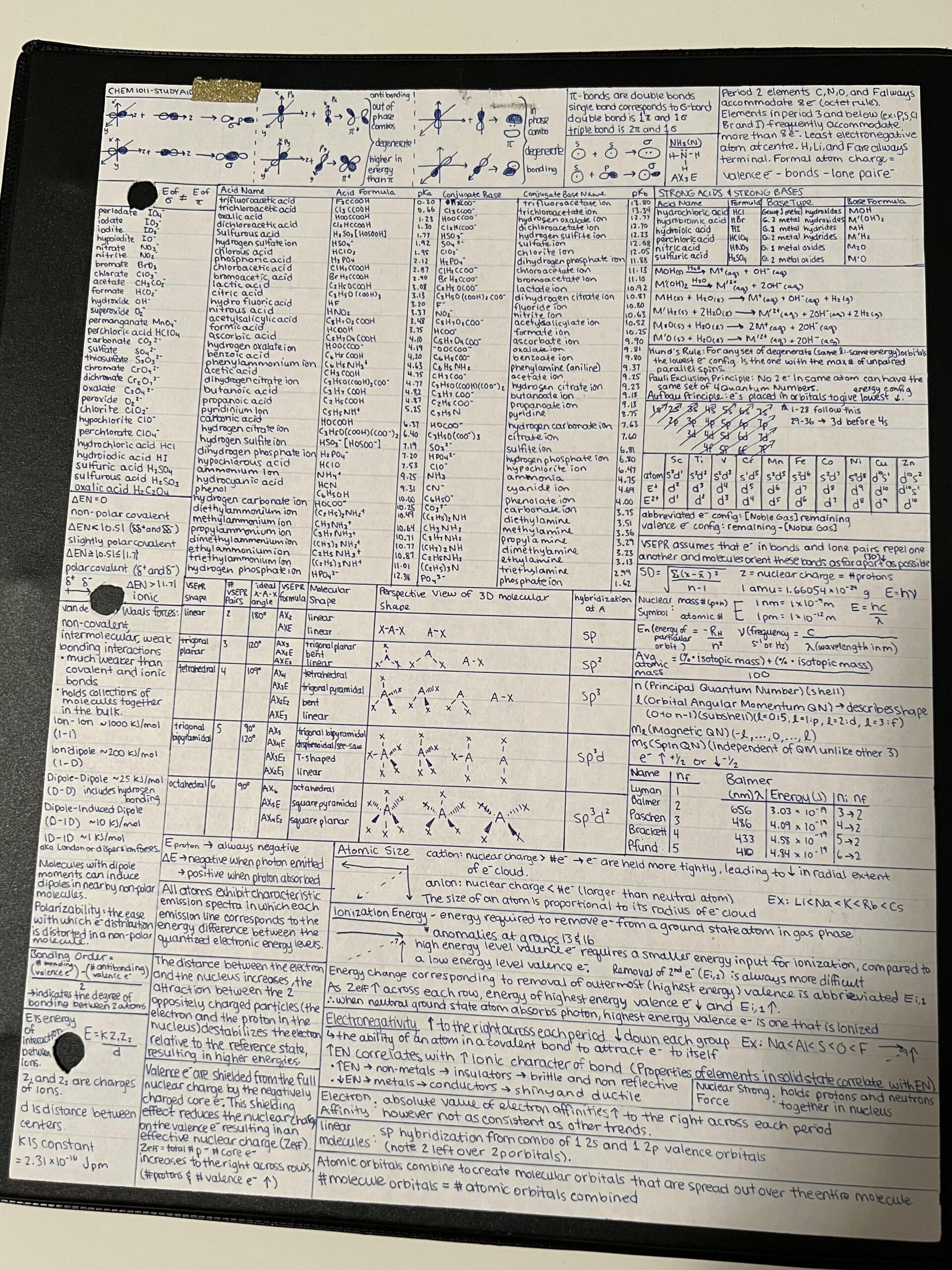 Printable College Chemistry Study Guides