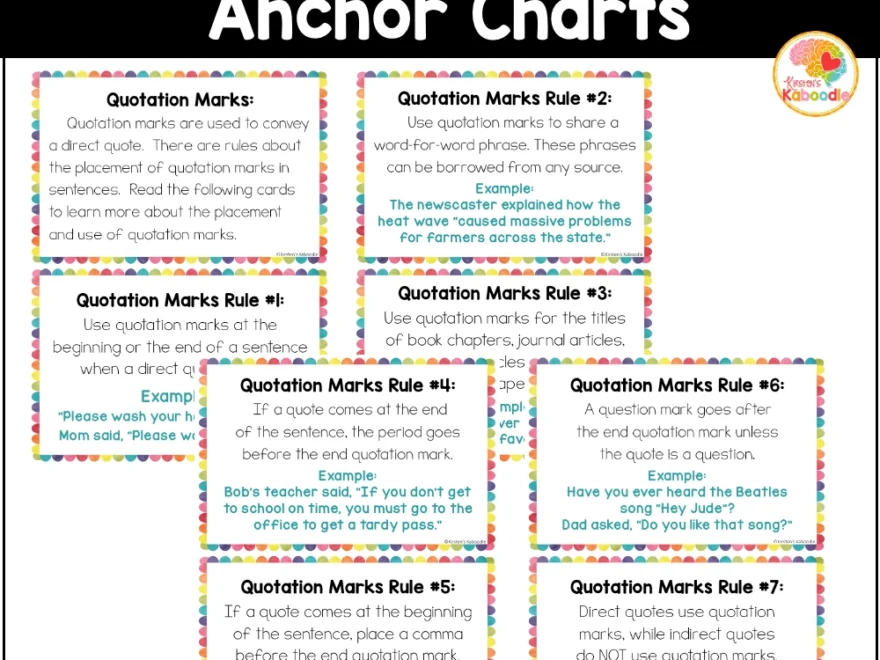 Quotation Marks Rules Anchor Charts And Task Cards Activity