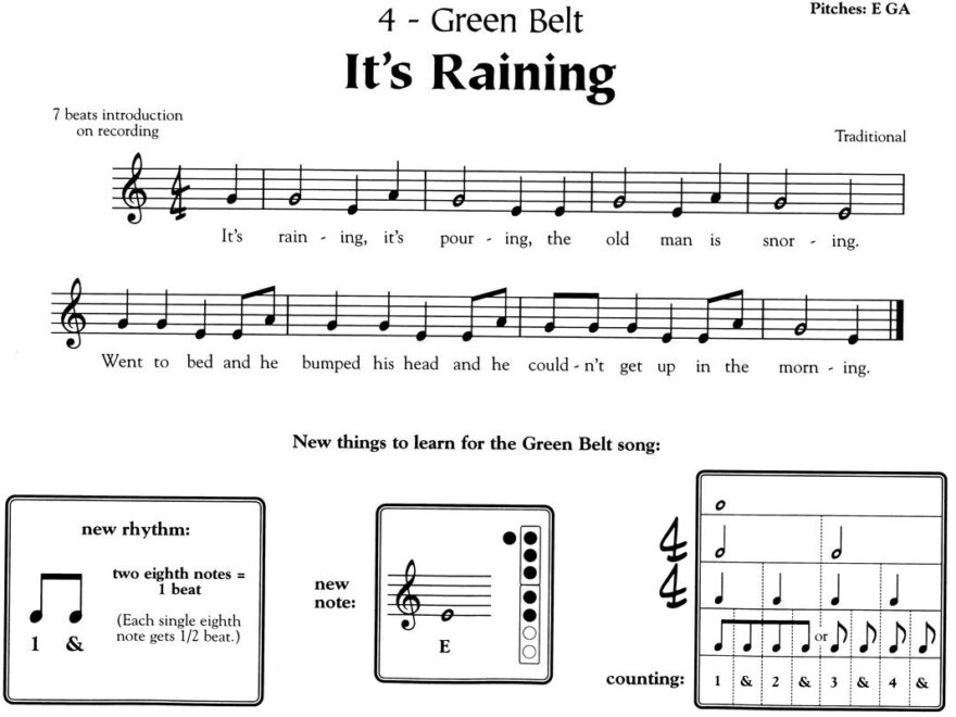 Recorder Karate OYAMA TRADITIONAL SCHOOL