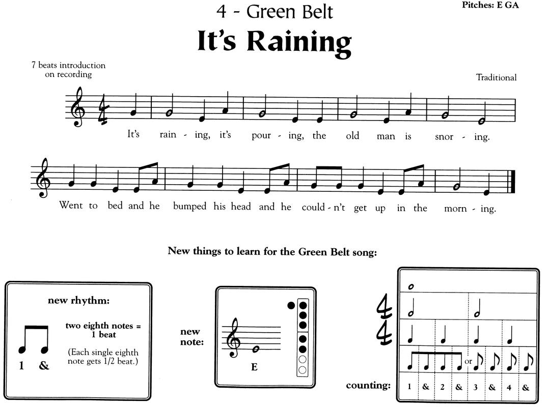 Recorder Karate OYAMA TRADITIONAL SCHOOL