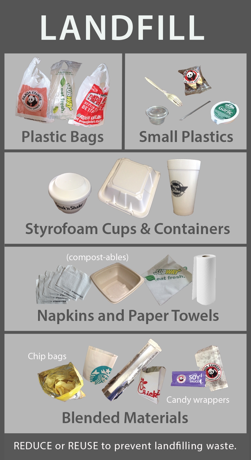 Free Printable Trash Signs