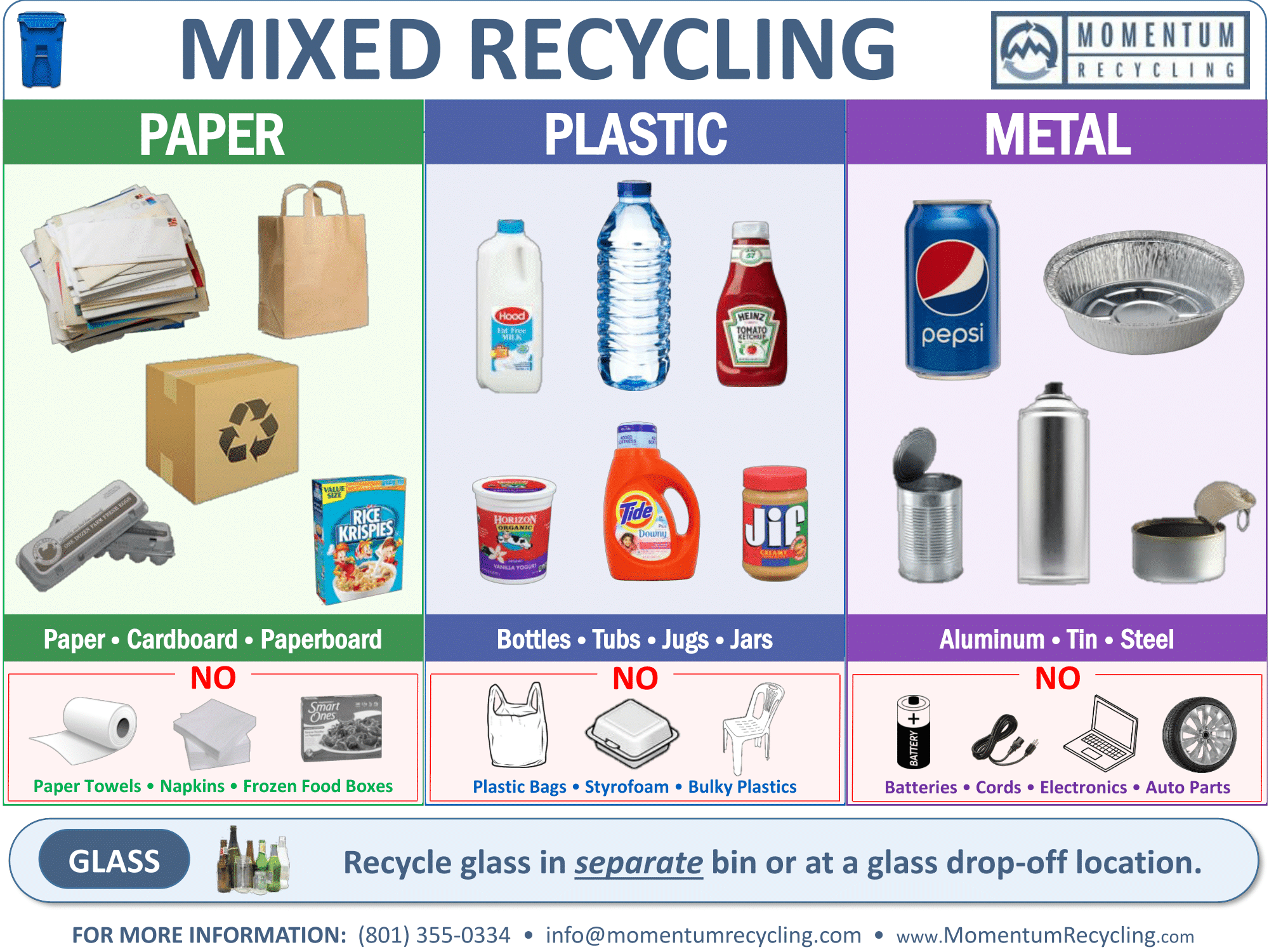 Printable Recycle Can Signs