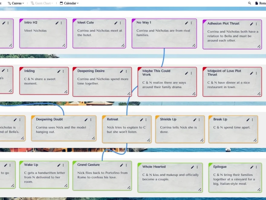 Romancing The Beat How To Plot A Romance Novel