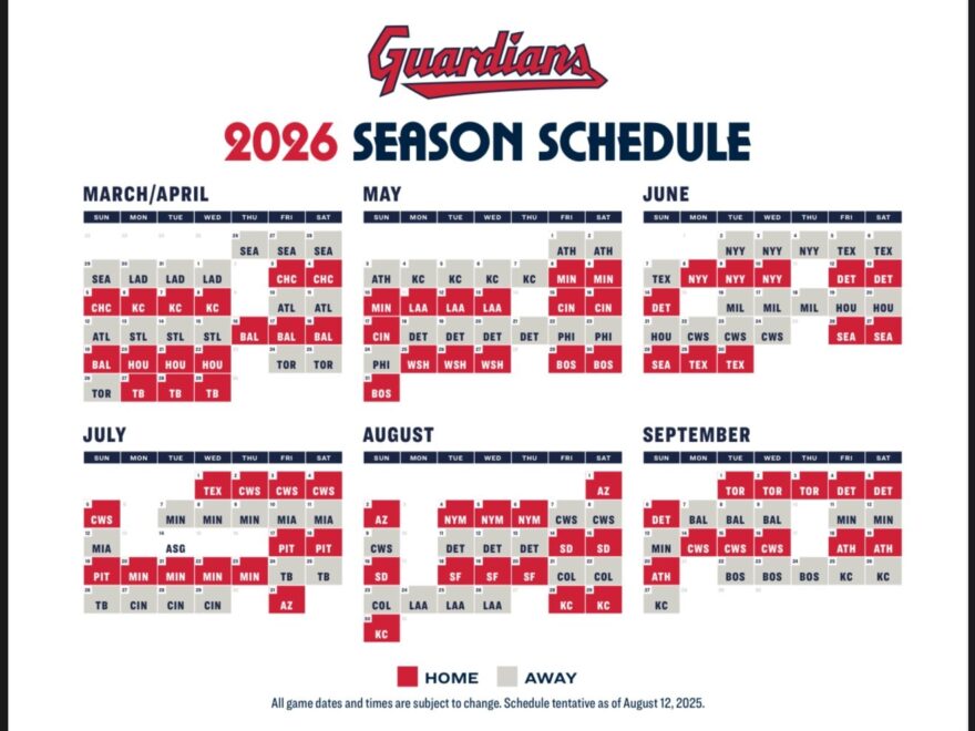 Ryan S On X 2026 guardsball Https t co RxrmJ450FS X