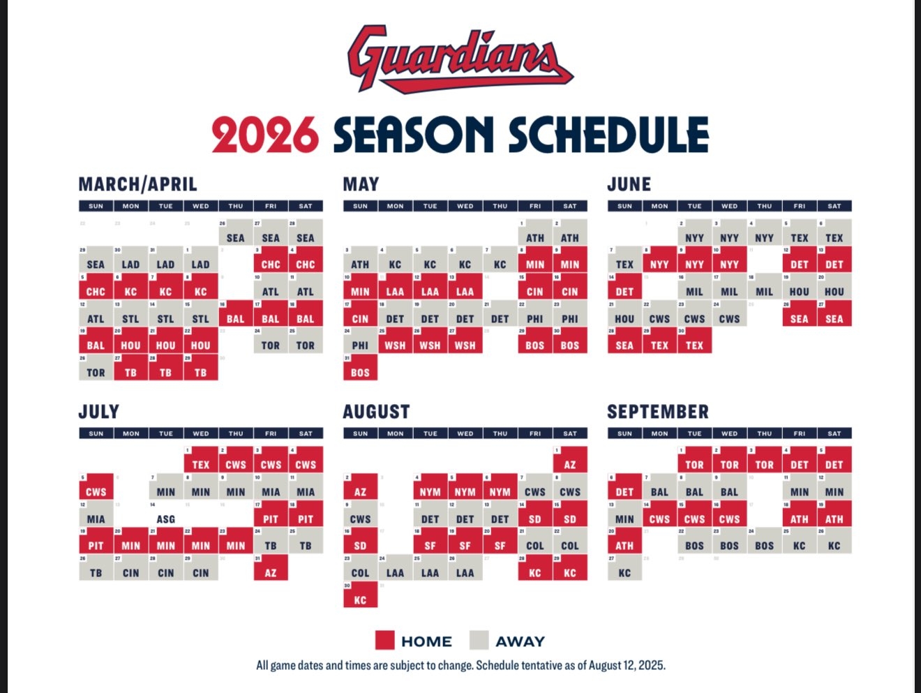 Ryan S On X 2026 guardsball Https t co RxrmJ450FS X Ryan S On X 2026 guardsball Https t co RxrmJ450FS X