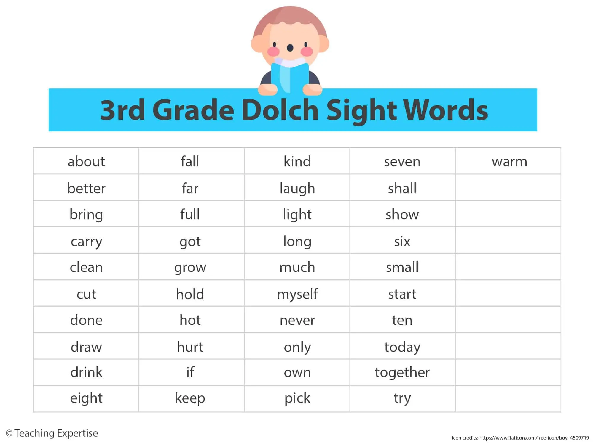 Third Grade Dolch List Printable