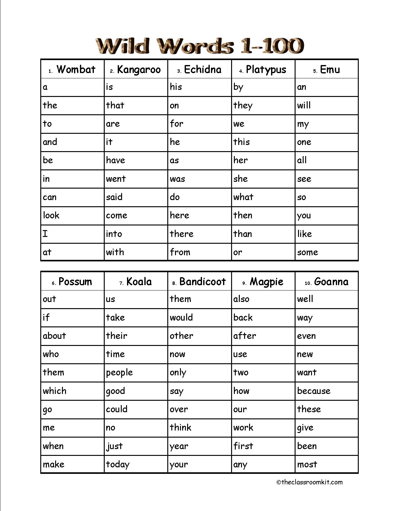 Printable 100 Word List Recording Sheet Printable 100 Word List Recording Sheet
