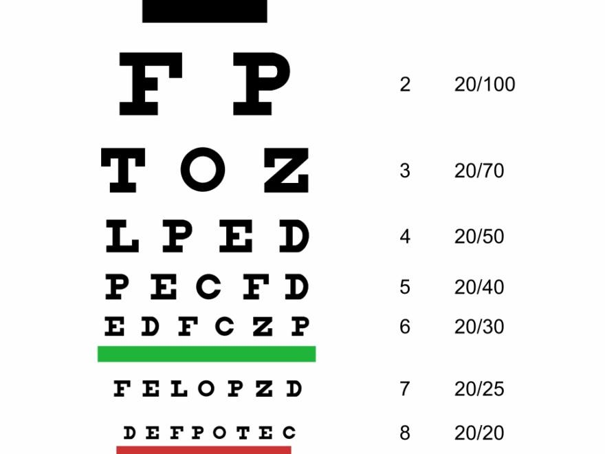 Snellen Chart Wikipedia