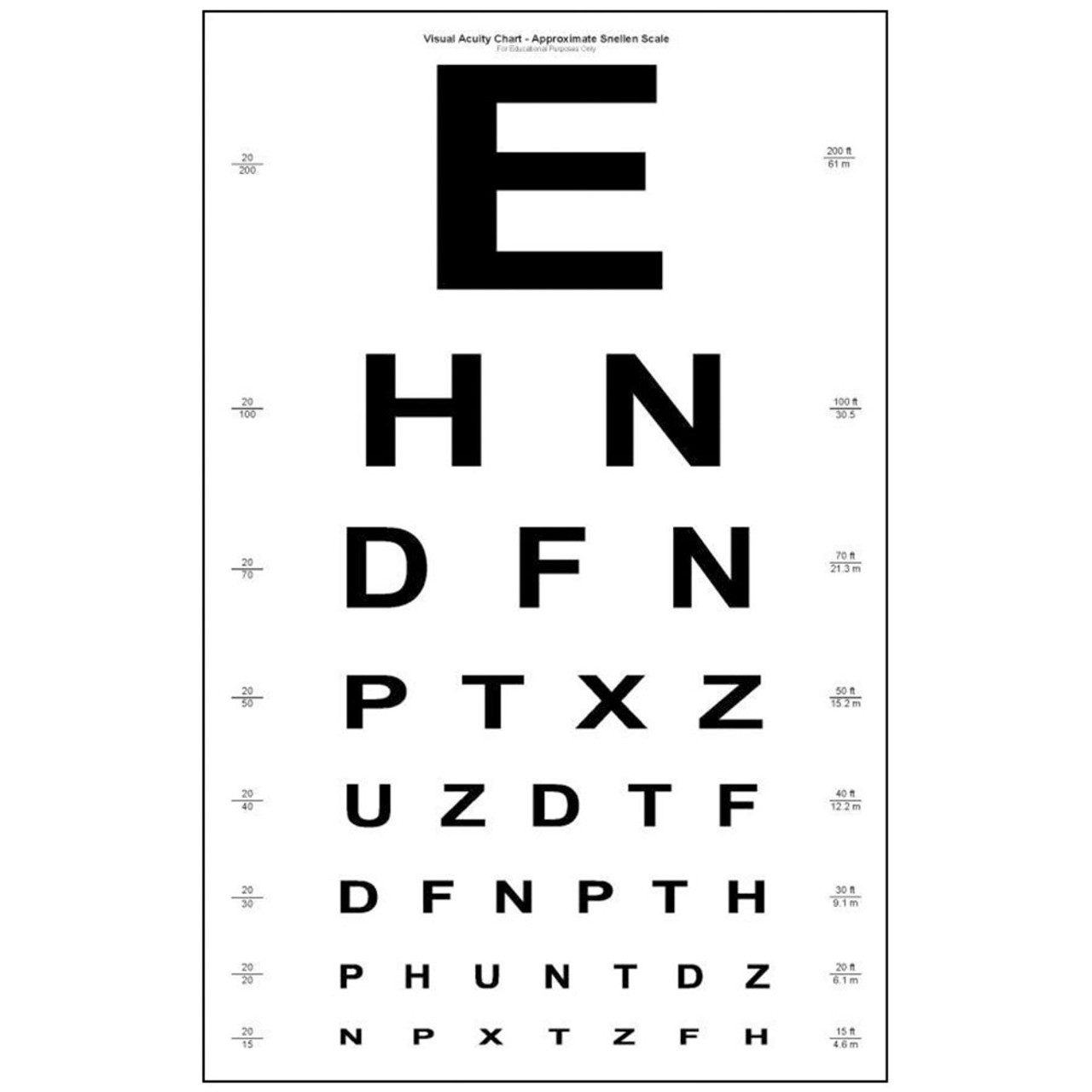 Eye Exam Charts Printable Eye Exam Charts Printable