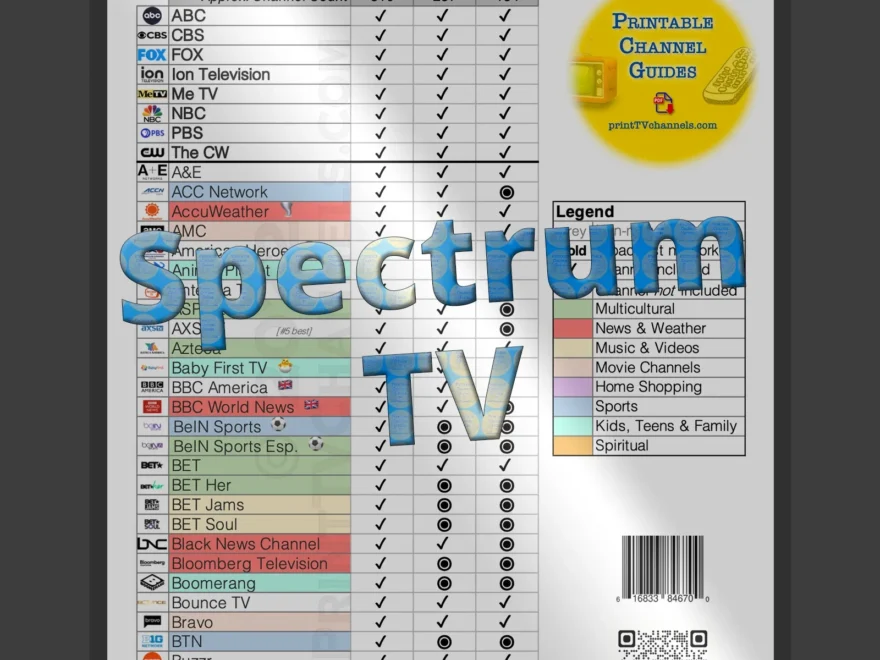 Spectrum Lineup Channels Tv Choice 15 Channel Usa