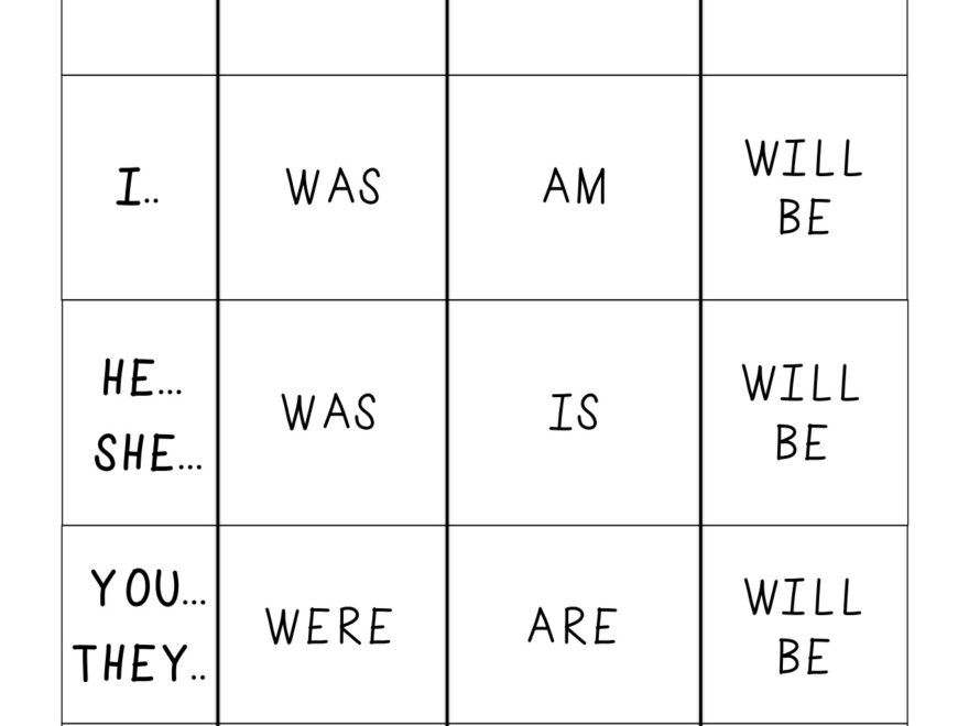 Speech Therapy FREE Verbs Conjugation Chart