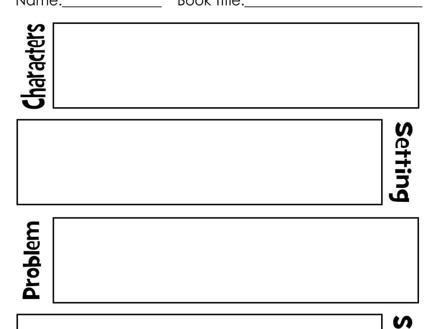 Story Map Layers Of Learning