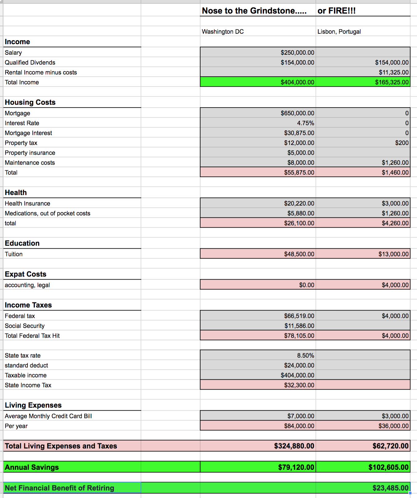 Suze Orman Budget Sheet Worksheets Library Suze Orman Budget Sheet Worksheets Library