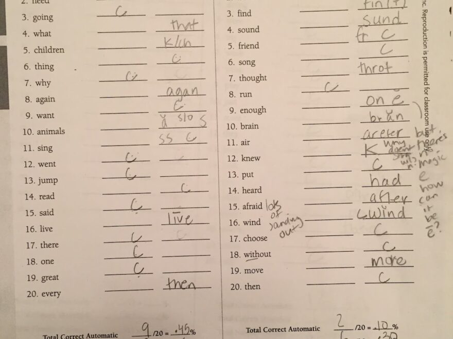 Taskstream By Watermark