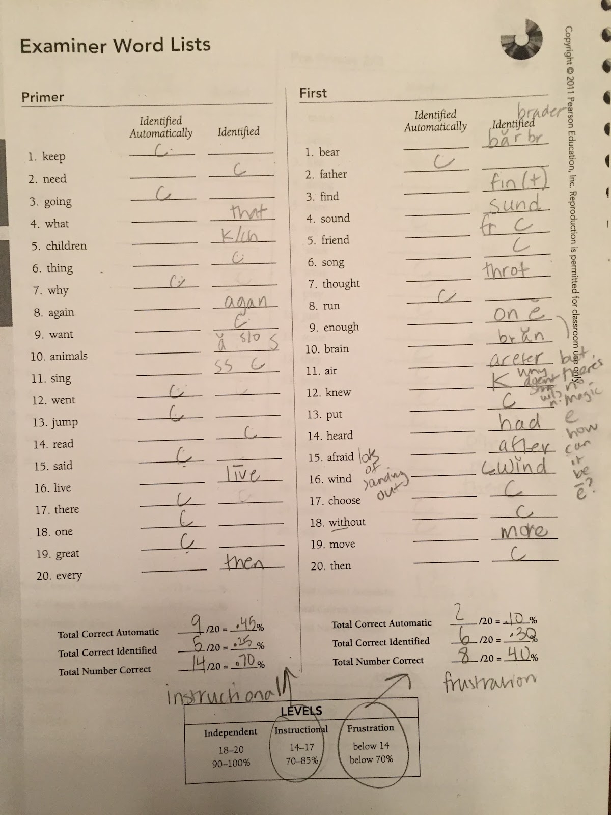 Taskstream By Watermark Taskstream By Watermark