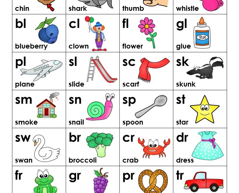 Teaching Consonant Blends Consonant Digraphs FREE Word List Chart