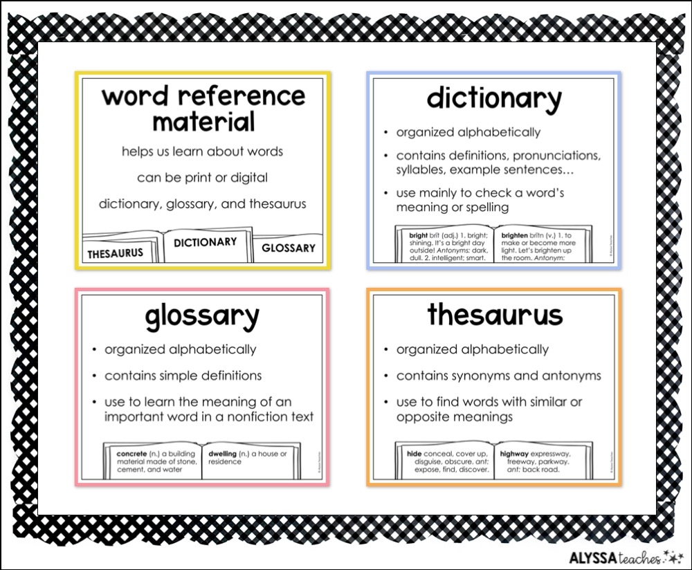 Teaching Word Reference Materials In Upper Elementary Alyssa Teaches Teaching Word Reference Materials In Upper Elementary Alyssa Teaches