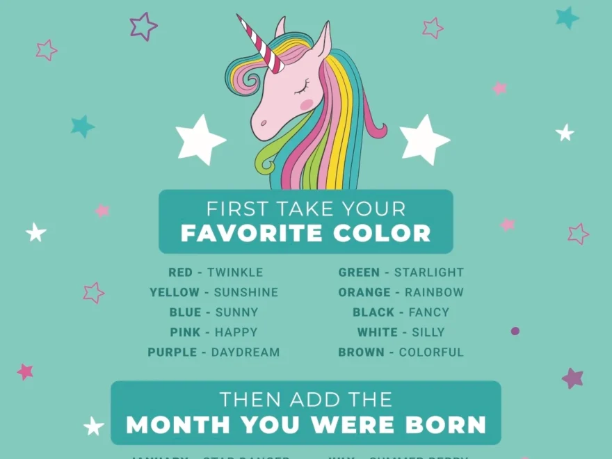 Teal What s Your Unicorn Name Free Printable Pop Fizz Designs